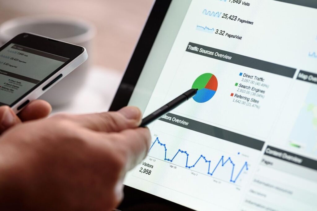 buy similarweb traffic